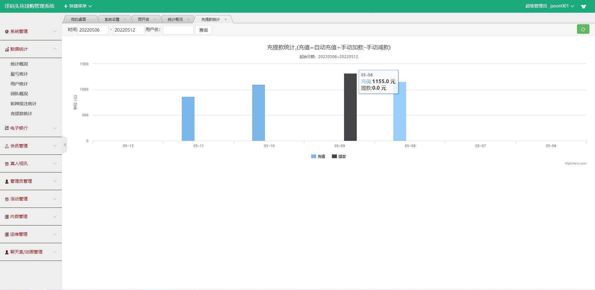 大富二开伪商城系统//带预设/环球购商家联盟自动匹配订单系统