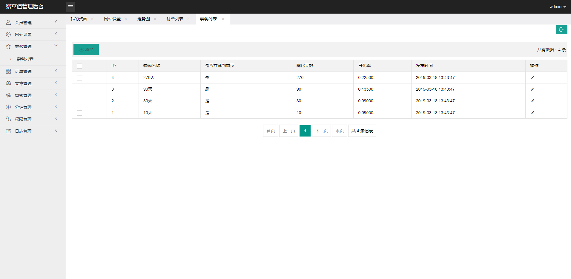 区块链理财/虚拟币养成/算力节点可调节