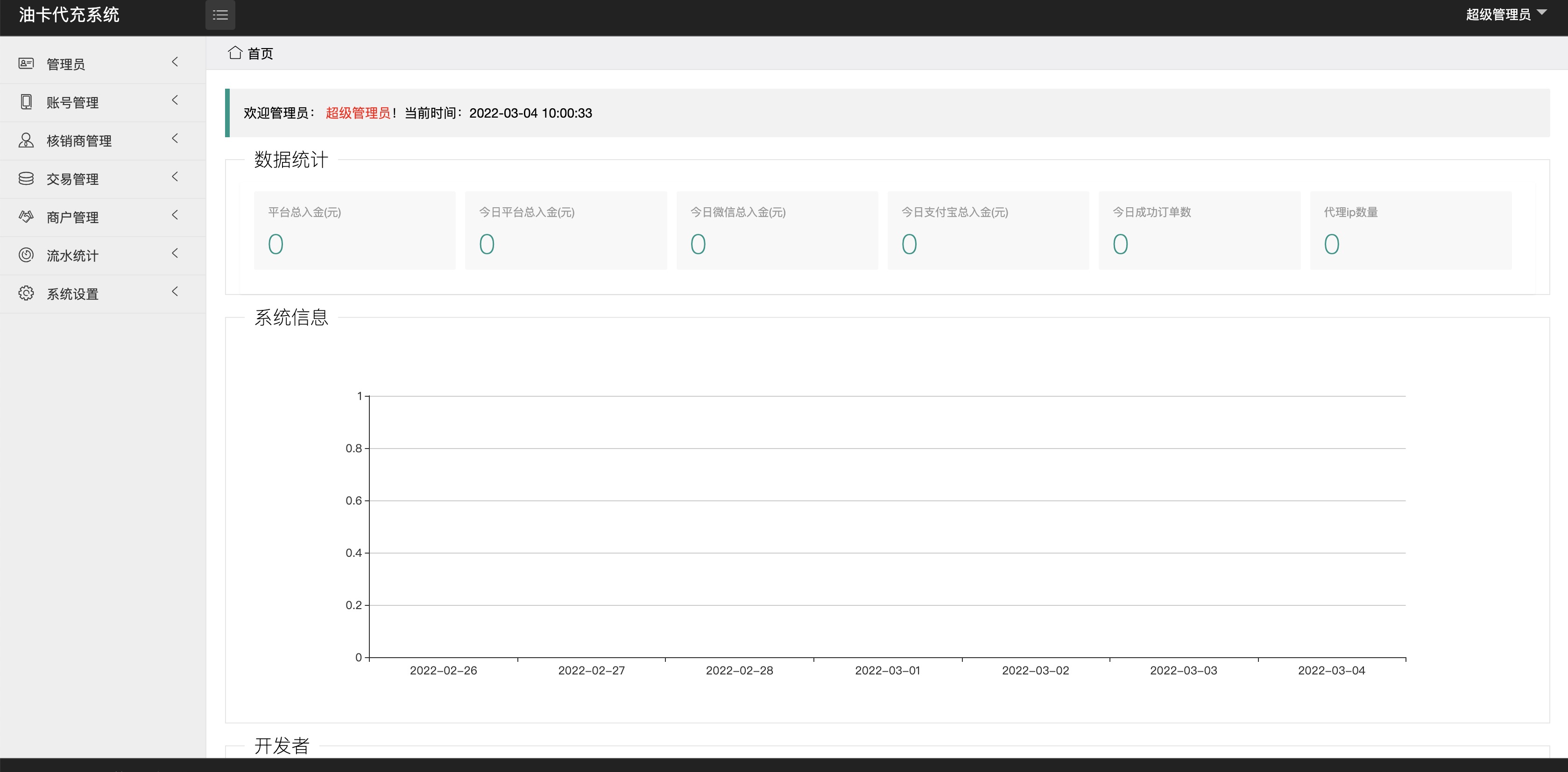 保时捷中石化油卡充值系统/聚合支付系统
