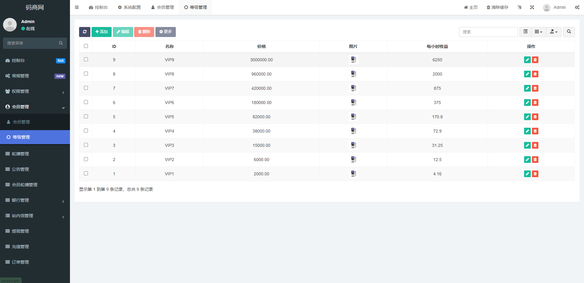 全新uinapp共享投资理财系统/十语言投资理财源码