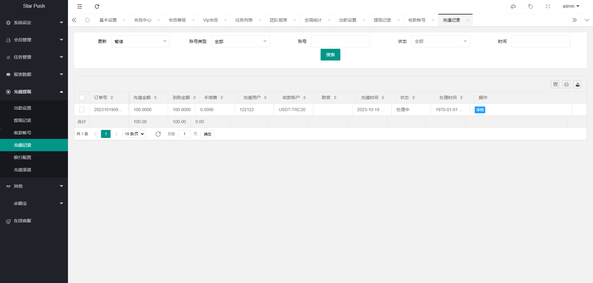 二开版海外任务系统/星座投资/TIKTOK脸书任务平台