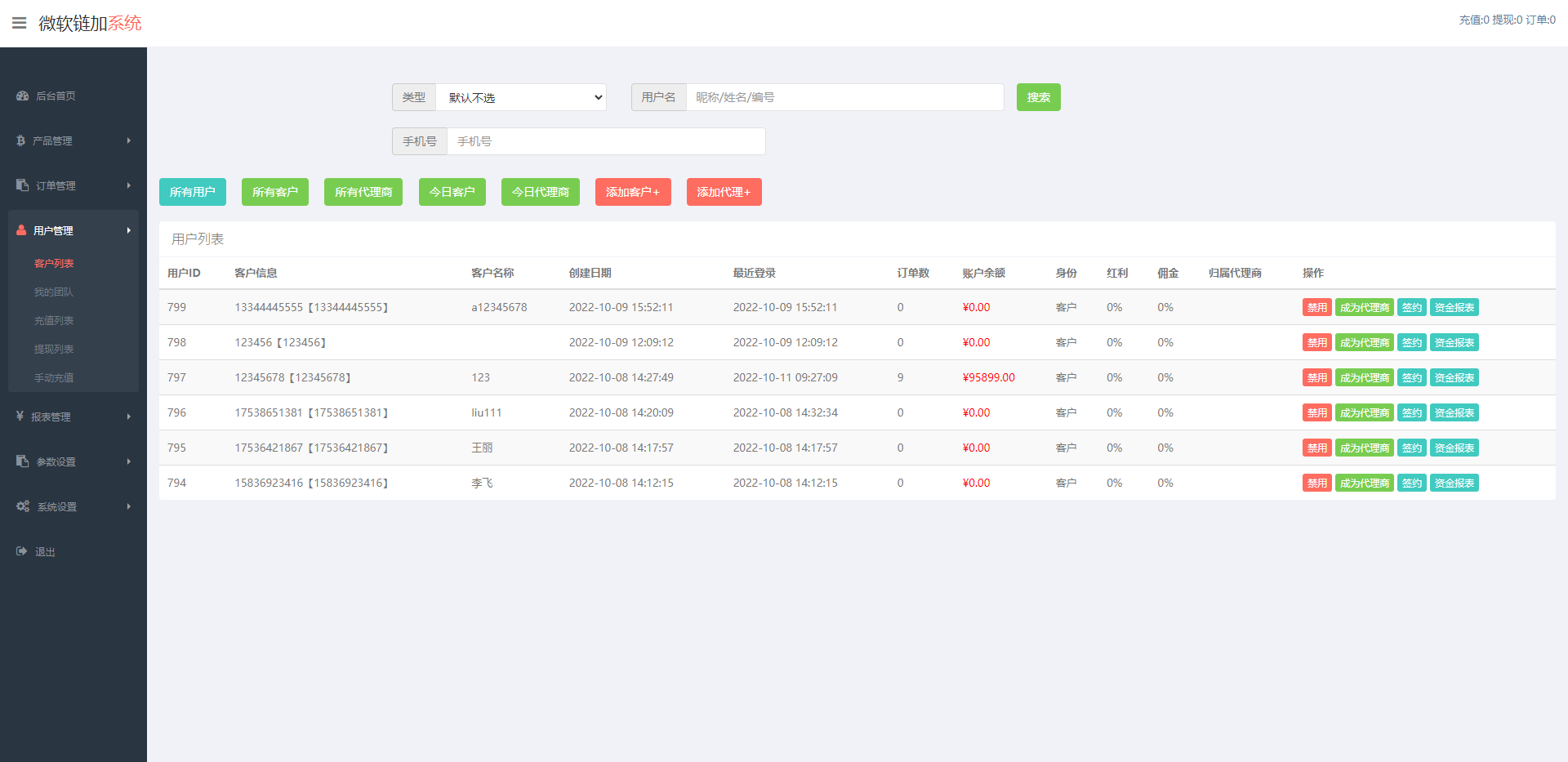 K线正常版外汇系统/微交易源码/双语言微盘系统
