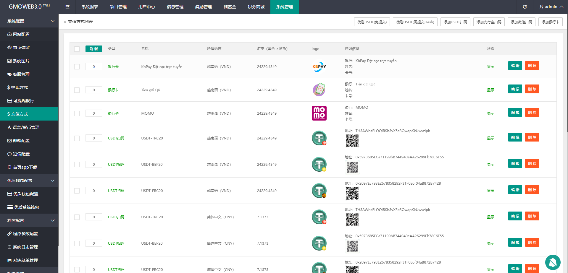运营版WEB3.0投资系统/海外多语言投资理财系统