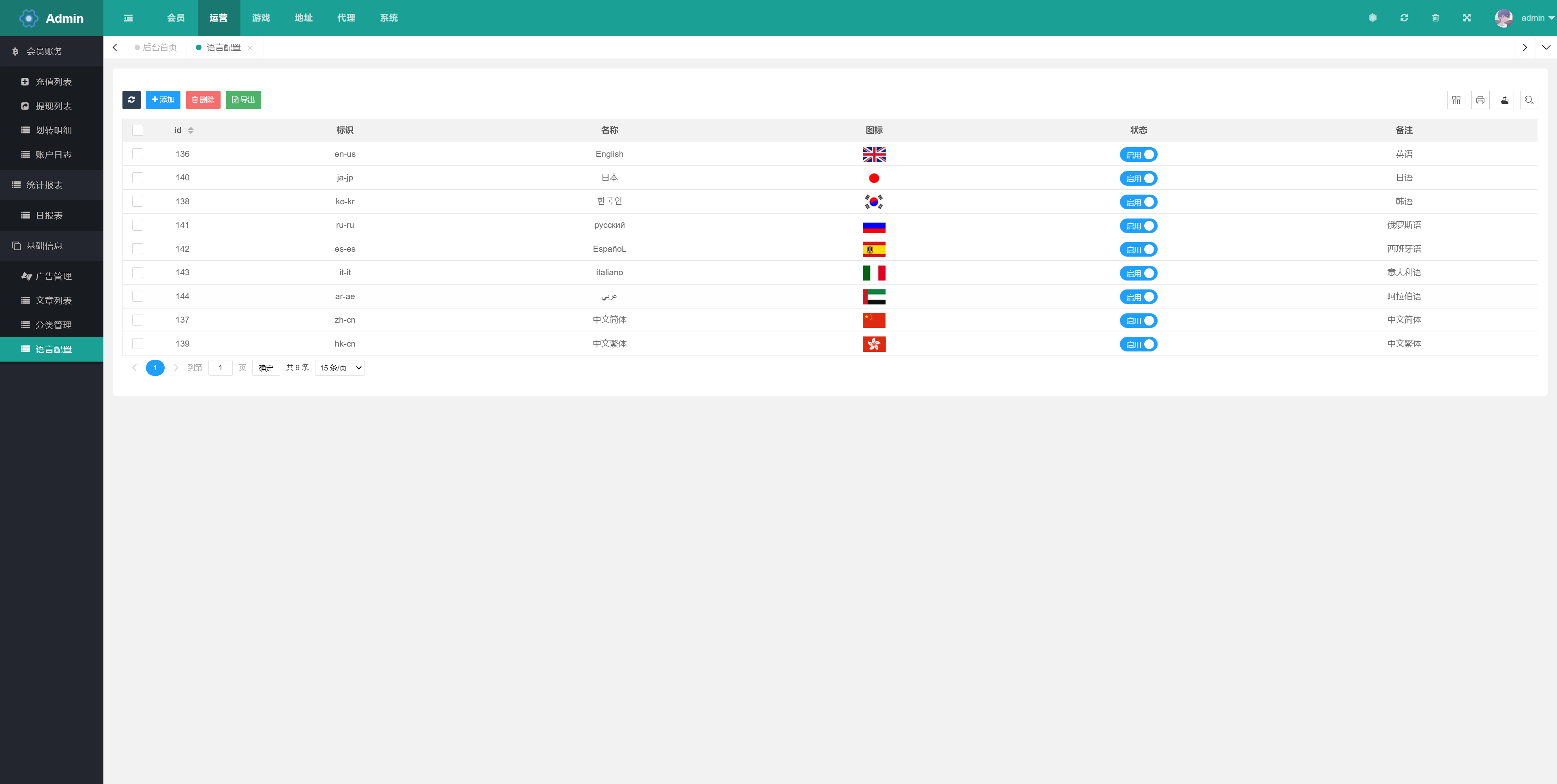 全新多语言区块链trx/usdt投注竞猜游戏/区块链游戏/充值自动到账/手动自动开奖