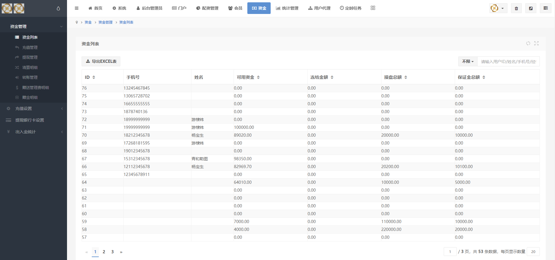 uinapp版股票交易系统/股票配资策略系统/K线图完美