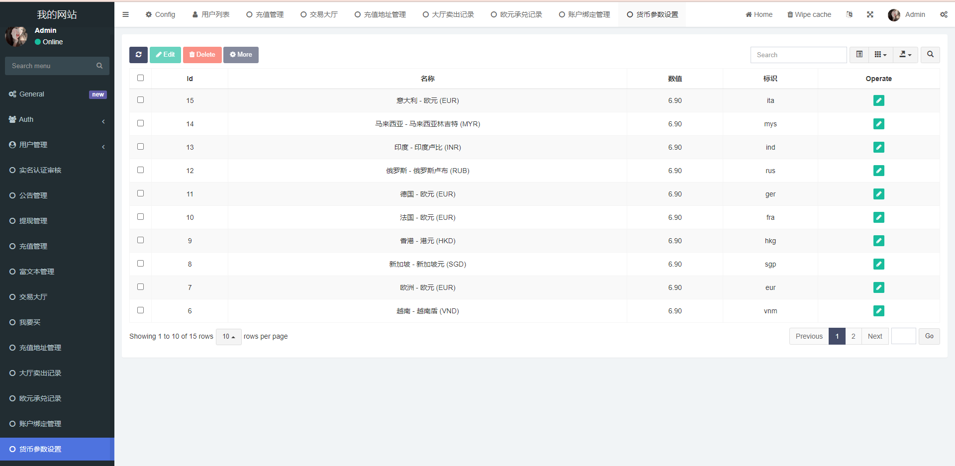 uinapp版海外多语言承兑系统/C2C承兑平台/usdt场外交易