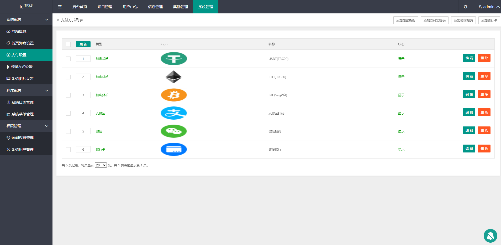 出海版多语言国际理财返利资金/八国语言基金海外项目投资金融源码