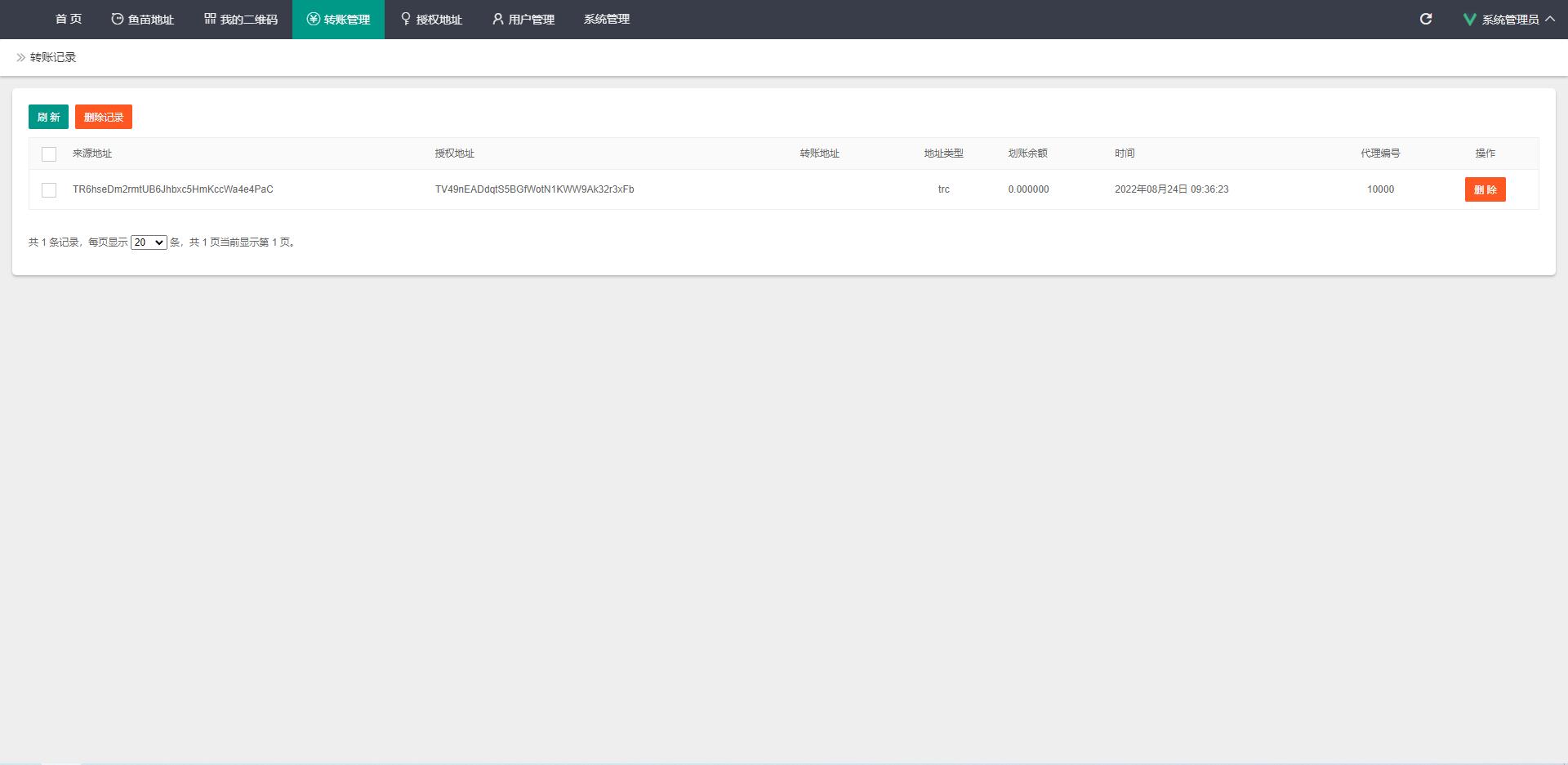 全新4链盗U系统/usdt授权秒U源码/usdt钱包盗U源码