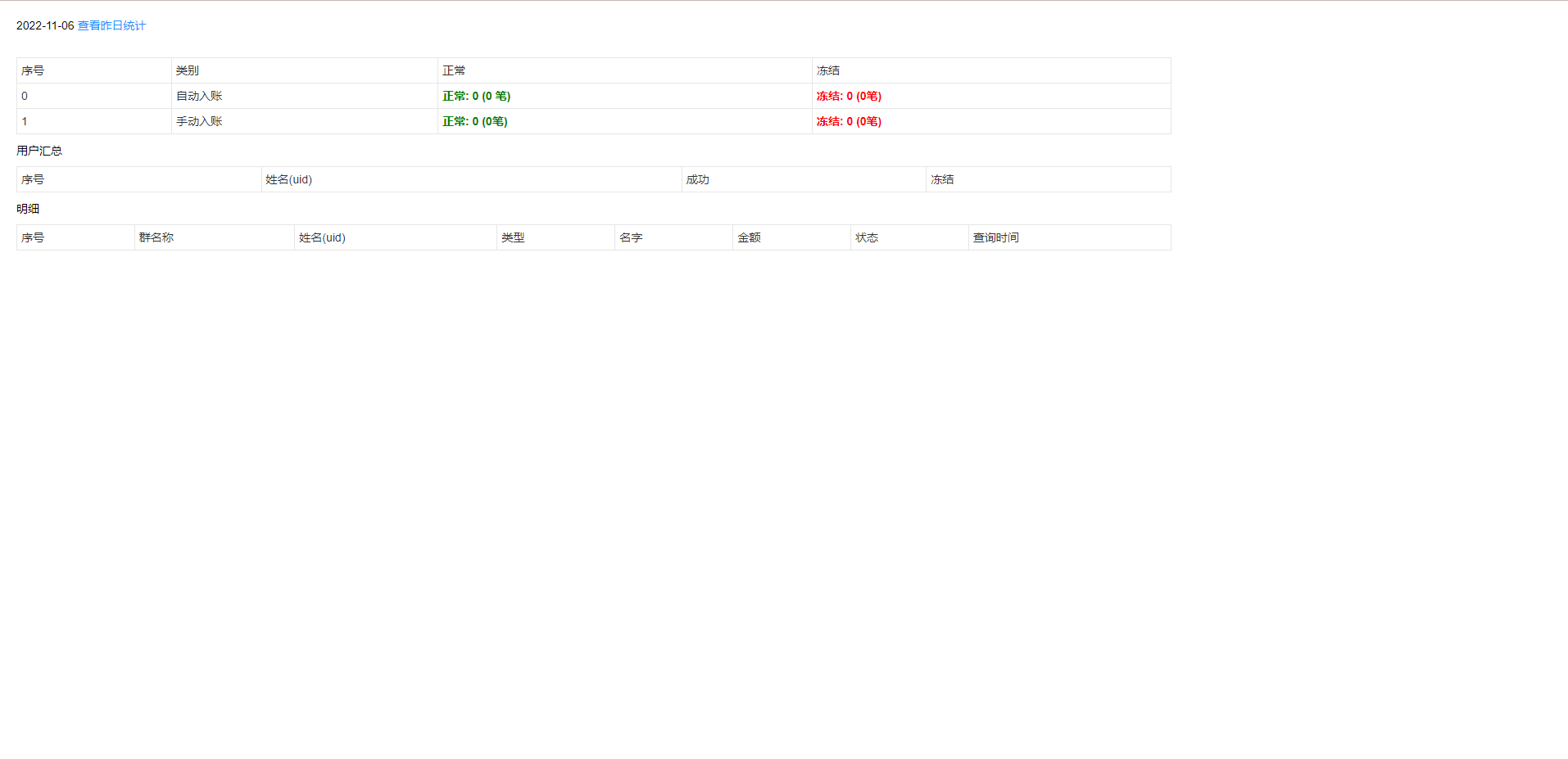 新版TG统计机器人/Telegram记账机器人/自动记账