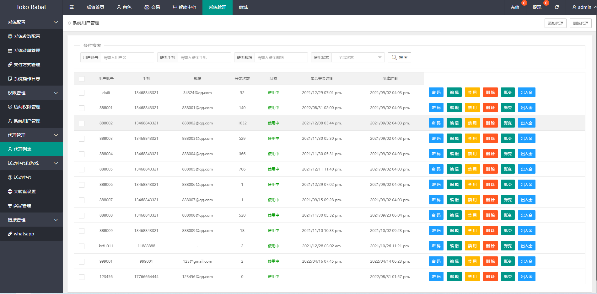 全新UI多语言抢单系统/抢单刷单源码/单独代理后台/订单自动匹配系统