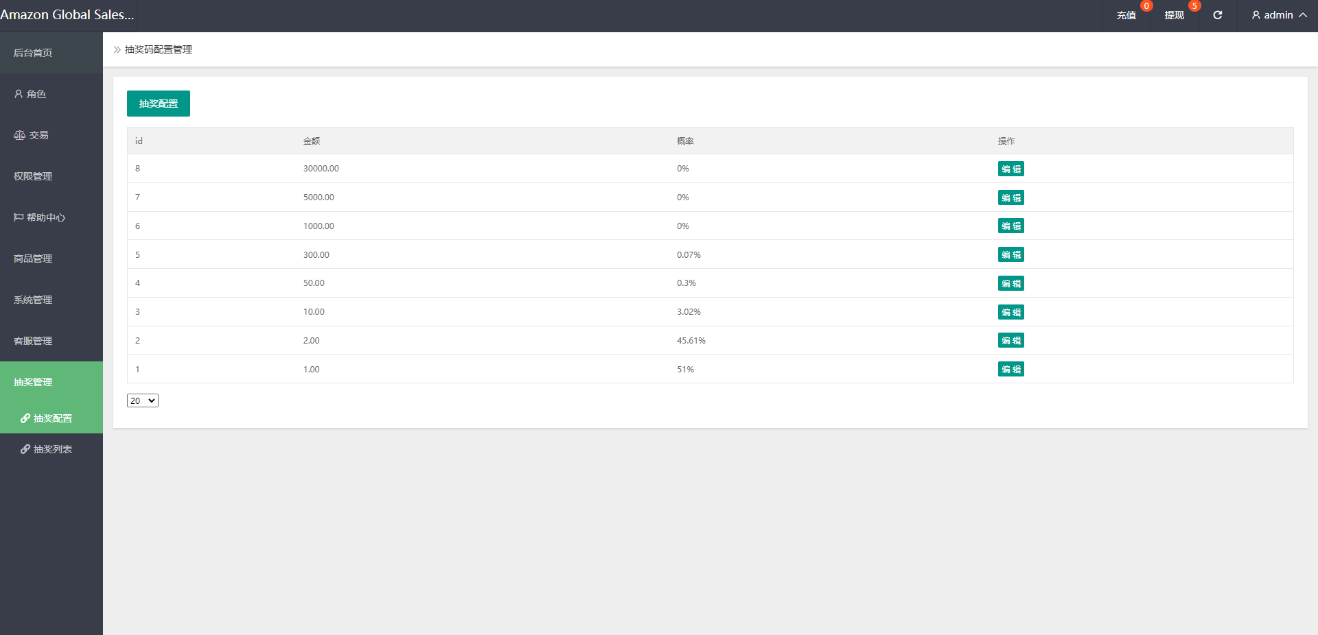 亚马逊抢单刷单系统/海外订单自动匹配系统/派单/转盘