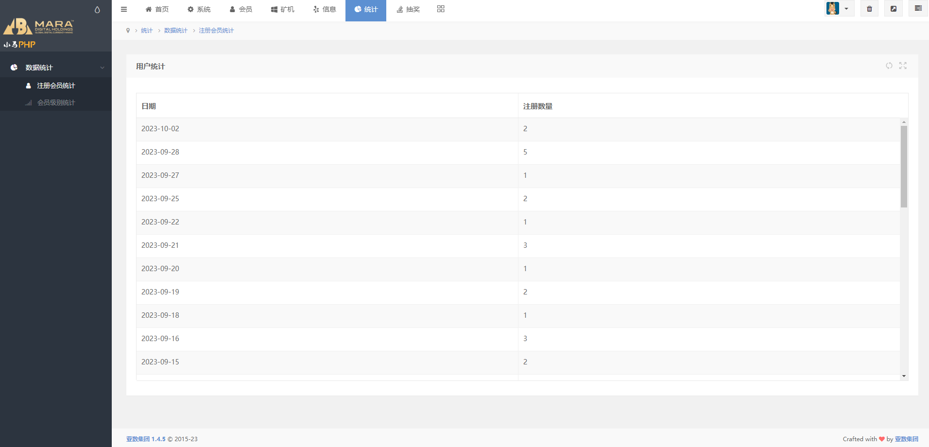 海外多语言矿机系统/区块链云矿机/云算力矿机/多级分销