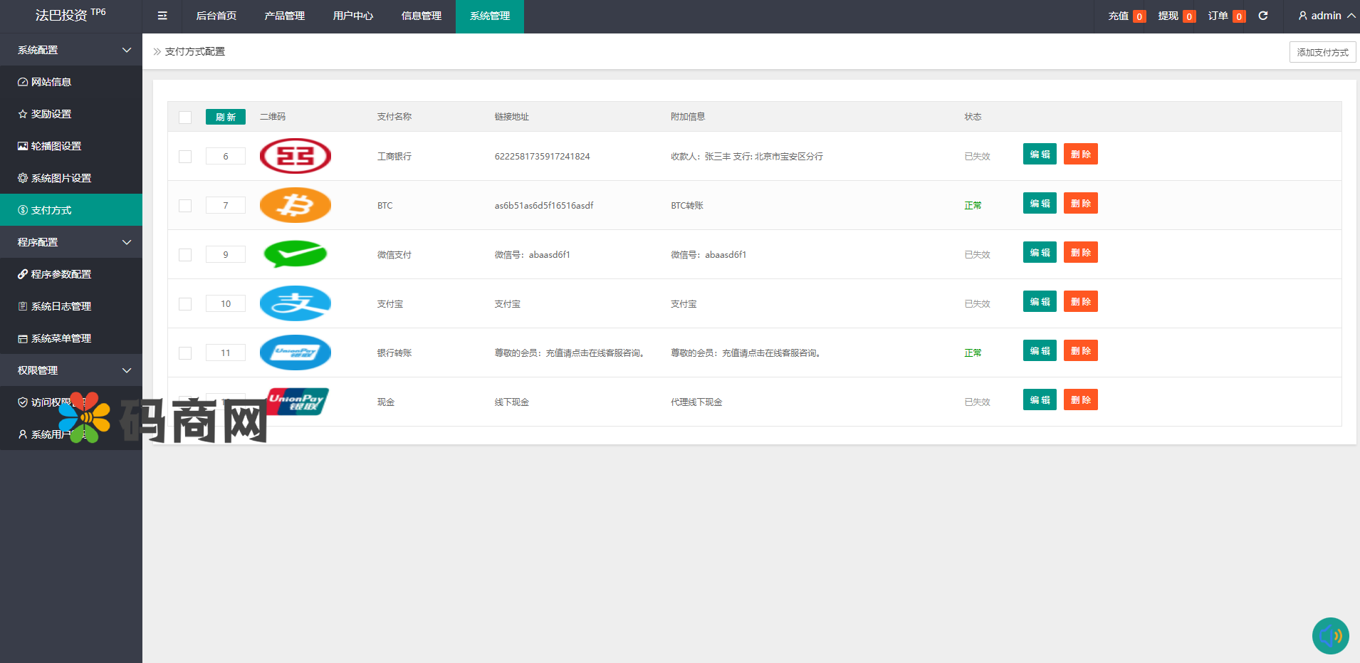 全新开发六种语言出海版理财系统/外汇微盘系统/投资理财/区块链/股票/余额宝